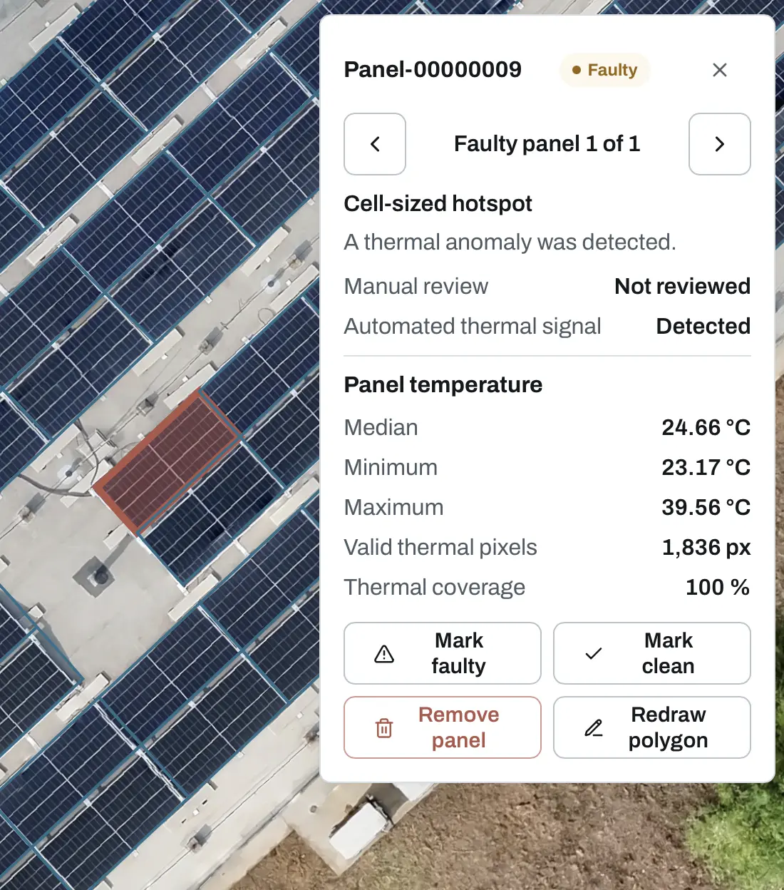 Faulty solar panel details with hotspot category, automatic signal, panel temperature and manual review actions