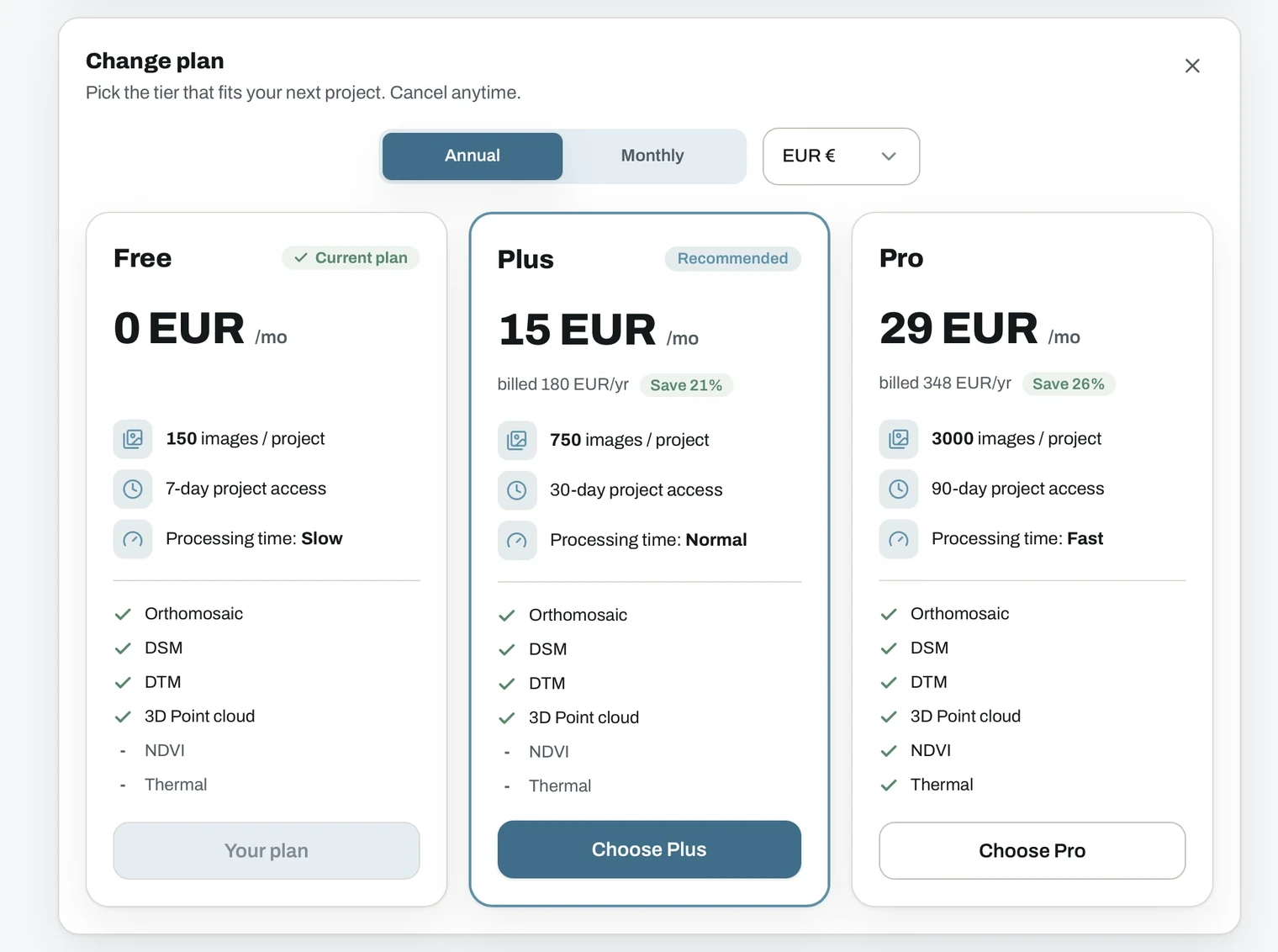 Plan comparison with Free, Plus and Pro, showing image limits, project access, processing speed and available outputs