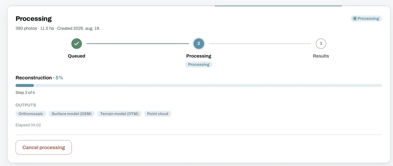 Processing screen with the Queued, Processing and Results steps, a reconstruction progress bar and a cancel button