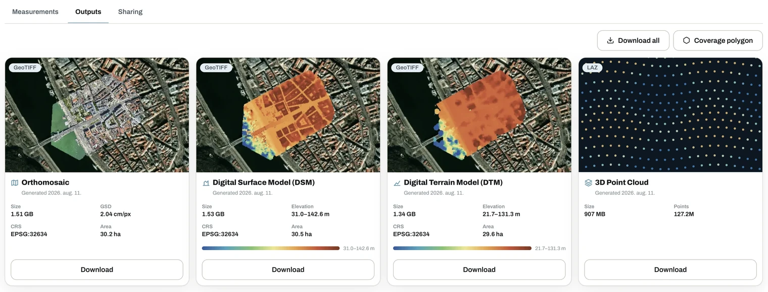 Outputs tab showing orthomosaic, DSM, DTM and point cloud cards with size, GSD, CRS and download buttons